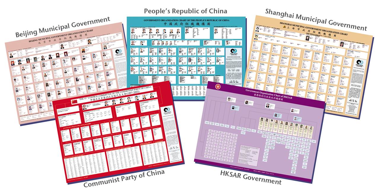 2004年中国政府组织机构图